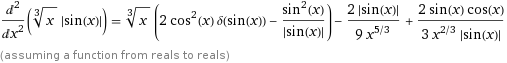 Втора производна според Wolfram.gif