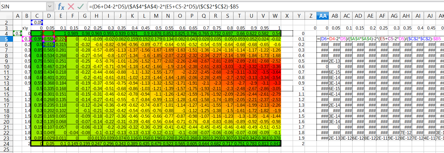 pde_librecalc2.png