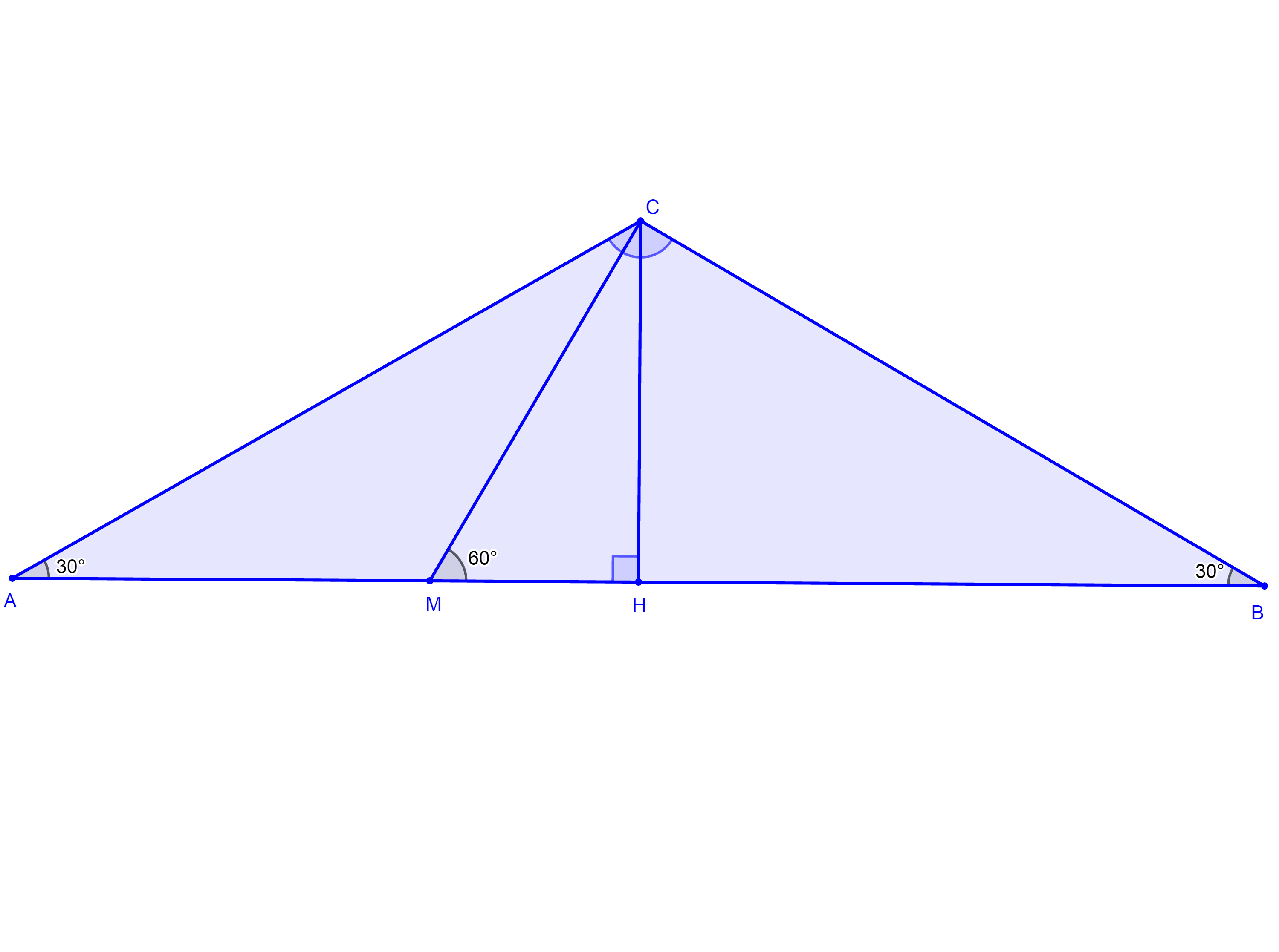 geogebra-export22.png