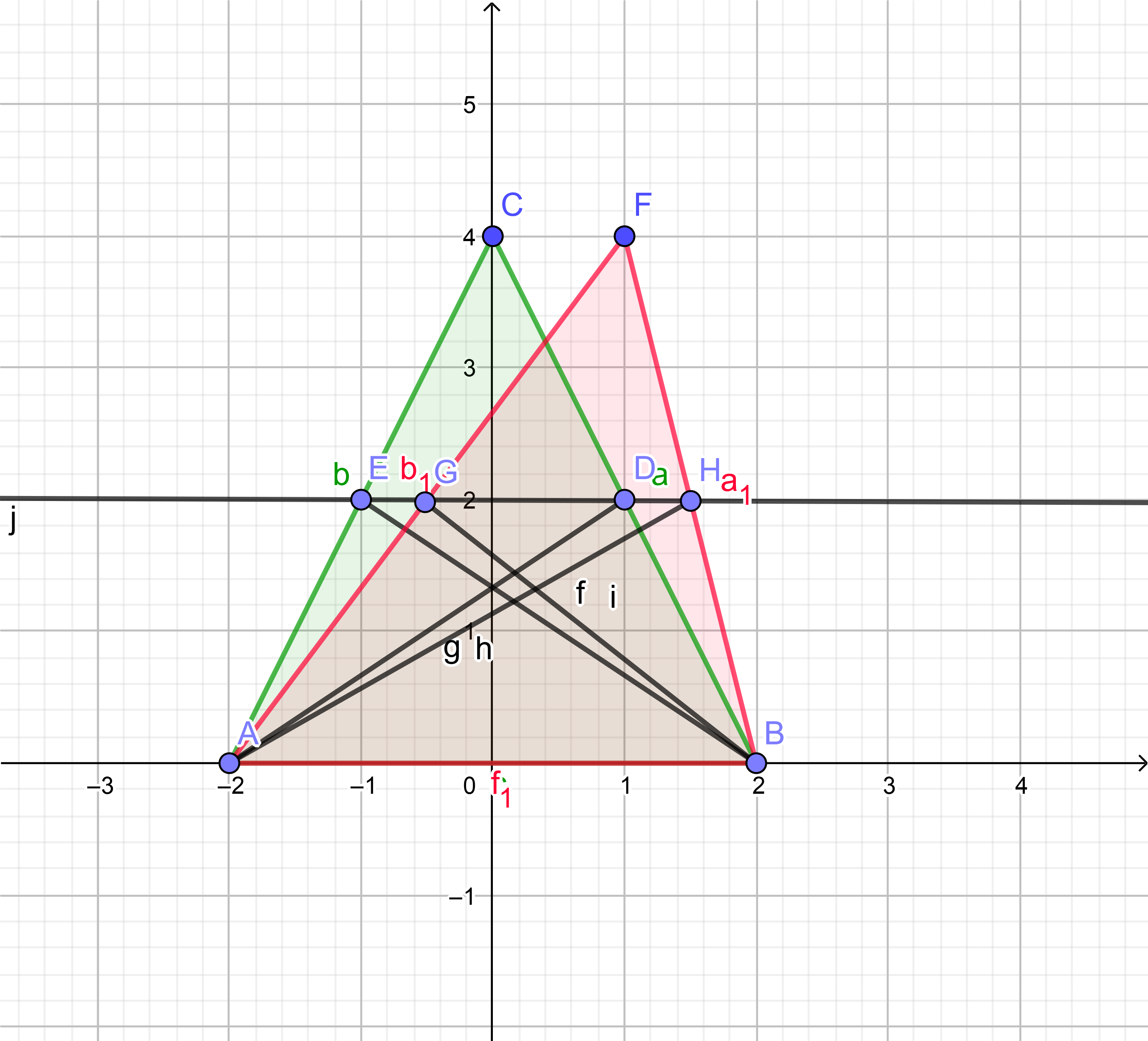 geogebra-export(6).png