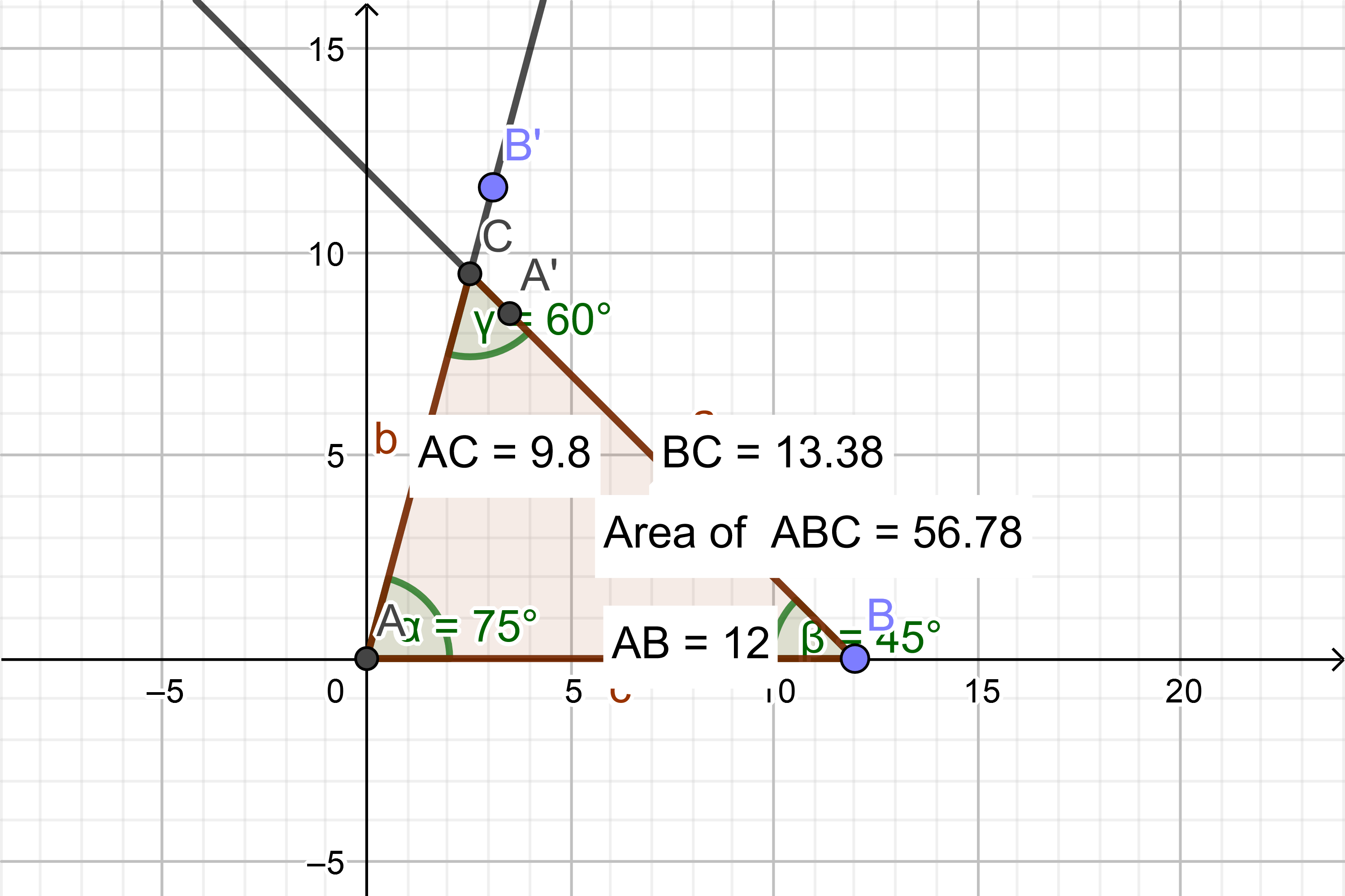 geogebra-export(10).png