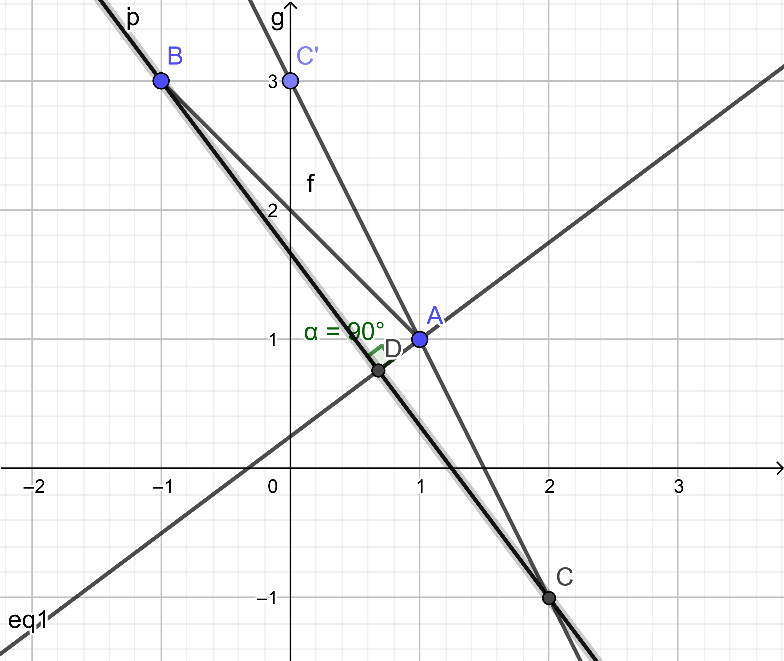 geogebra-export(11).png