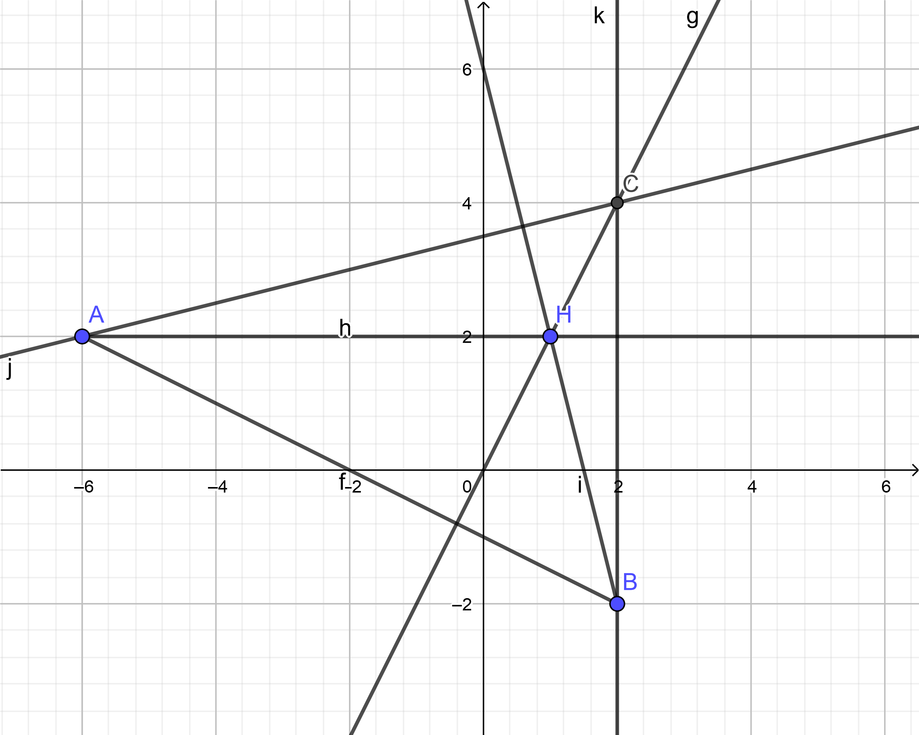 geogebra-export(12).png