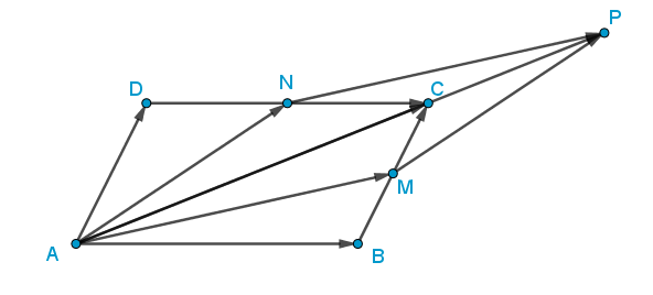 Четириъгълник (вектори).png