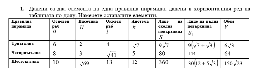 правилна пирамида.png