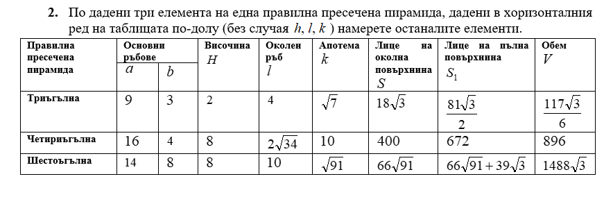 пресечена пирамида.png