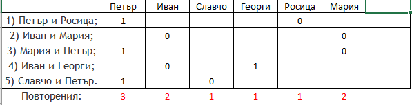 210614_Pupils.PNG
