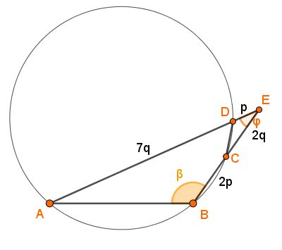 Четириъгълник, вписан в окръжност.png