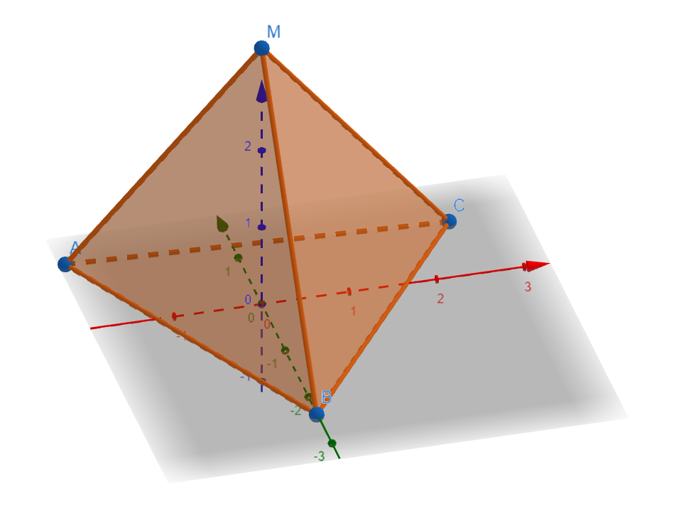 geogebra-export(20).png