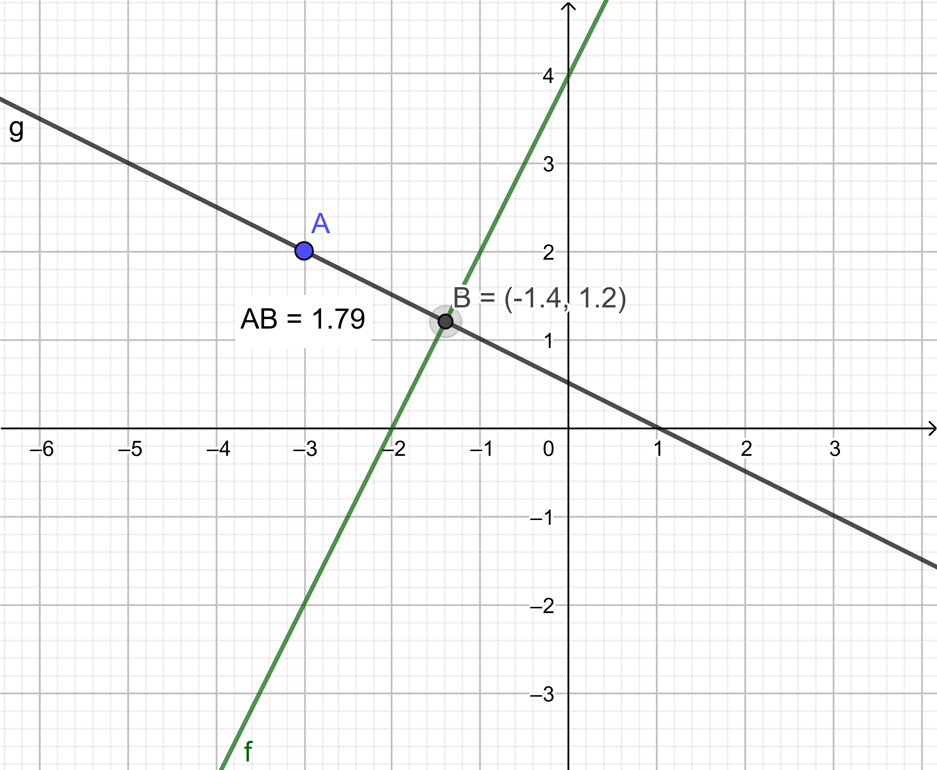 geogebra-export(22).png