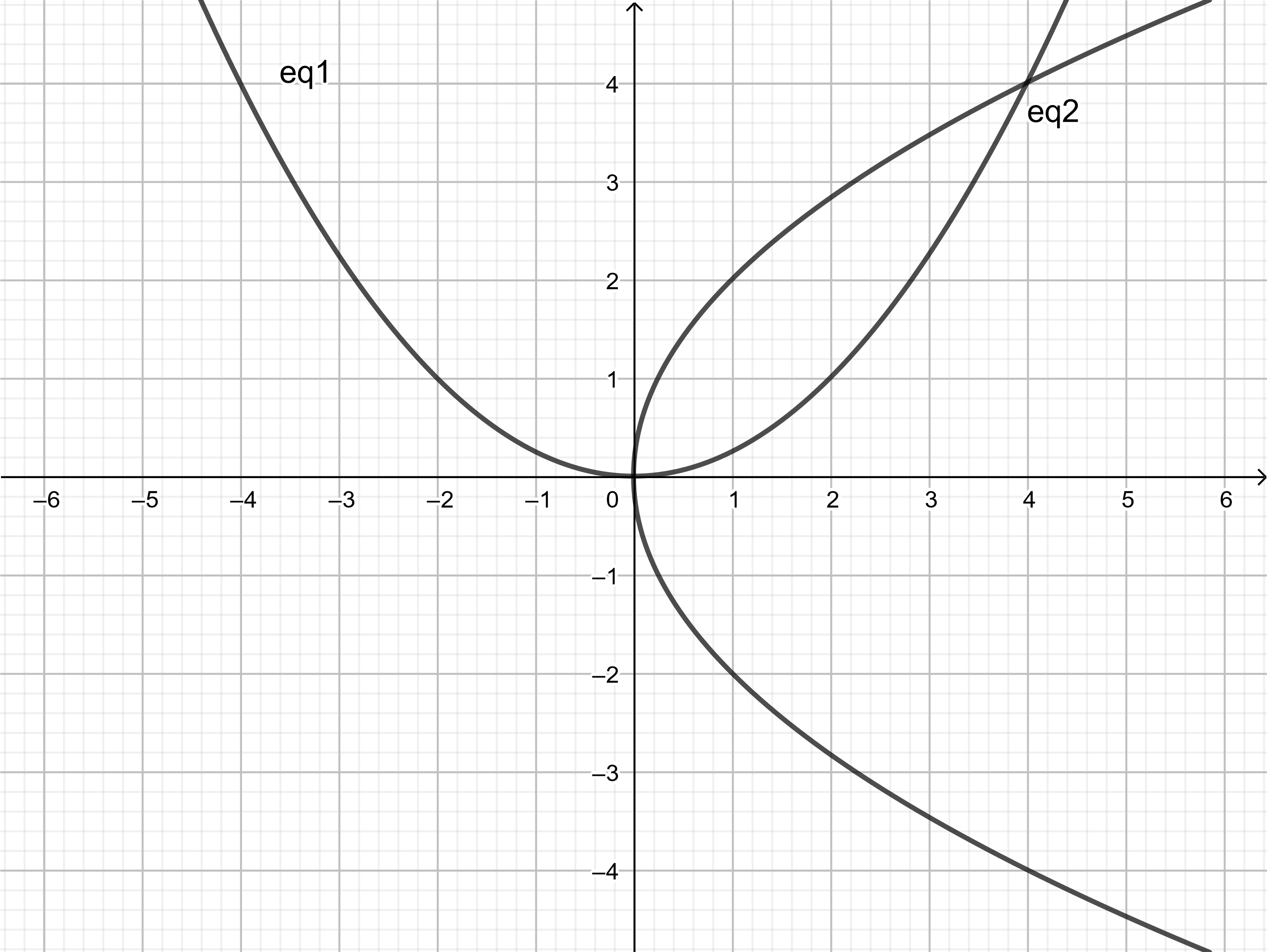 geogebra-export(24).png