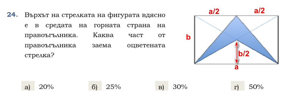 Проценти-.jpeg