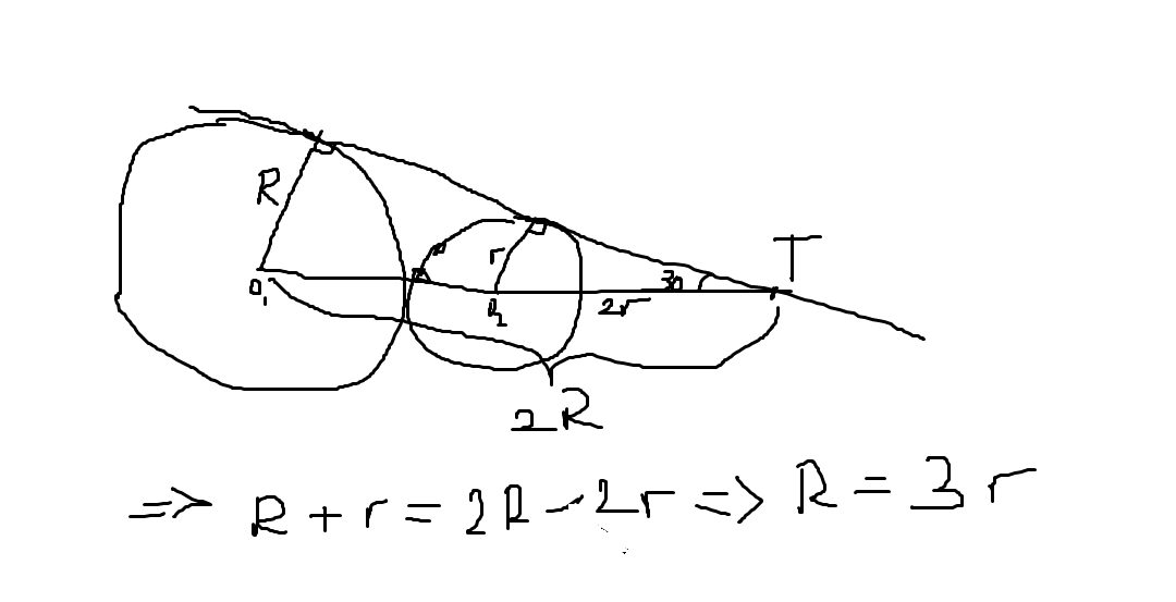 R=3r.png