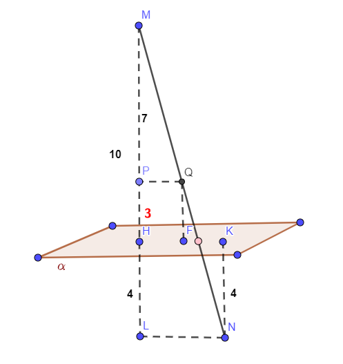 SegmentIntersectingPlane.png
