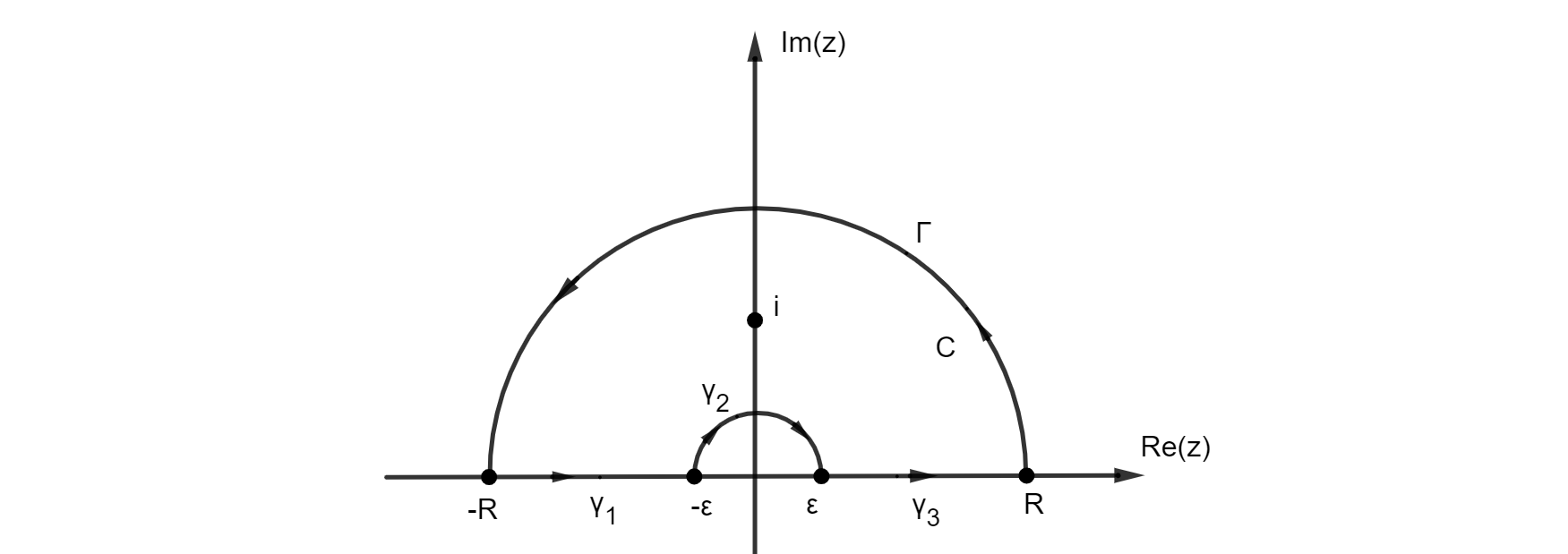 geogebra-export (1).png