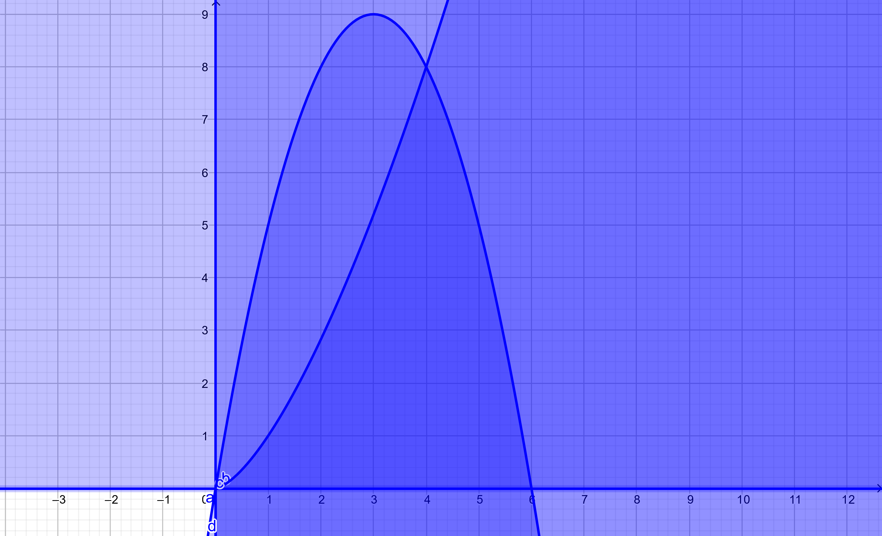 geogebra-export(28).png