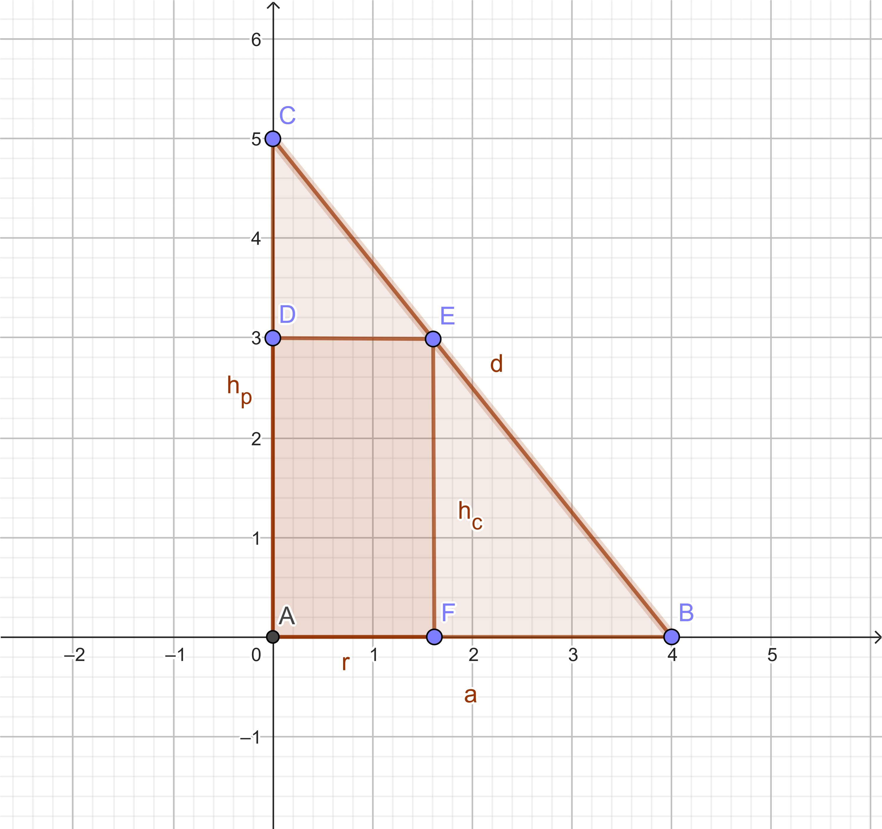 geogebra-export(32).png