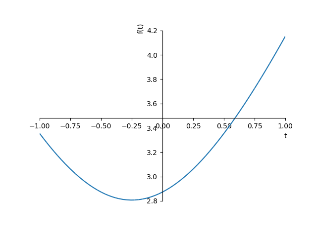 Figure_145345.png