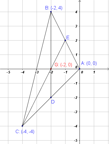 Медицентър AG.png