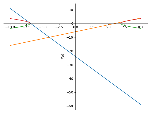 Figure_hiperbsdkjg.png