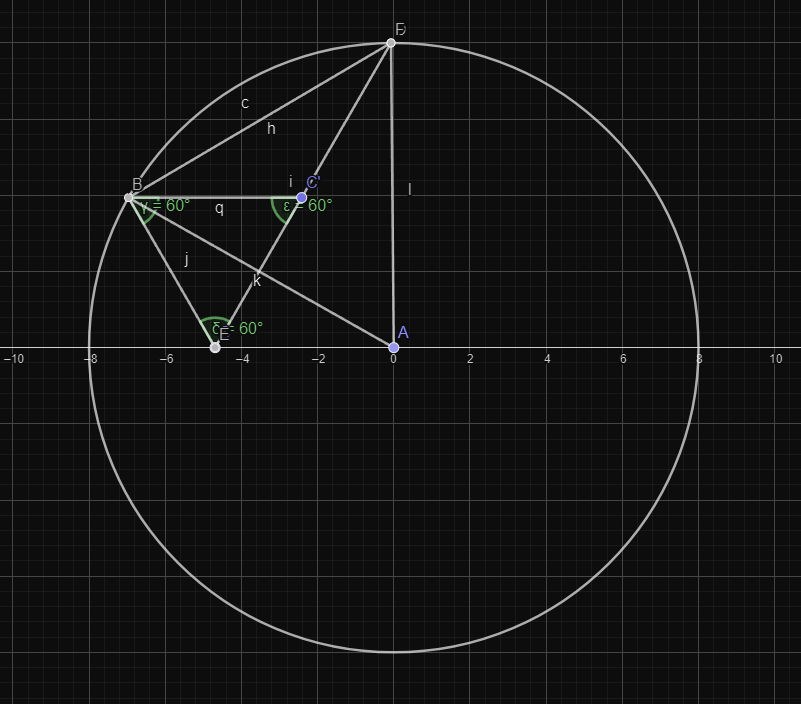 chord.gif