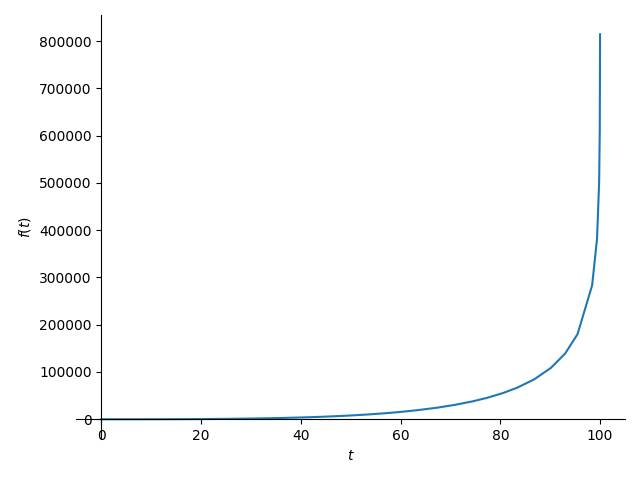 Figure_rocket.png