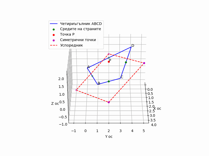 rotating_figure_optimized.gif