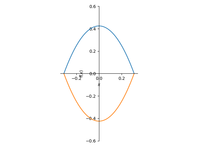 Figure_1.png