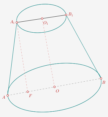 Math_08_pres_kr_konus01.png