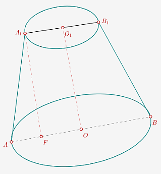 Math_08_pres_kr_konus01.png
