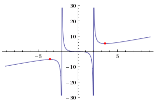 graph.png