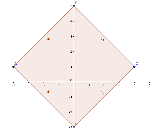 fig.png