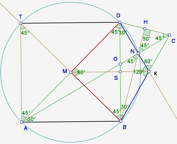 angles.png
