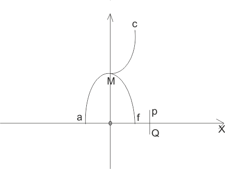 elipse.gif