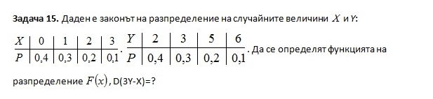veroqtnosti 1.jpg