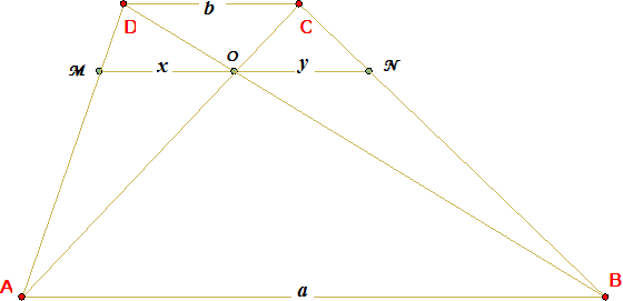 Trapezoid SG.png