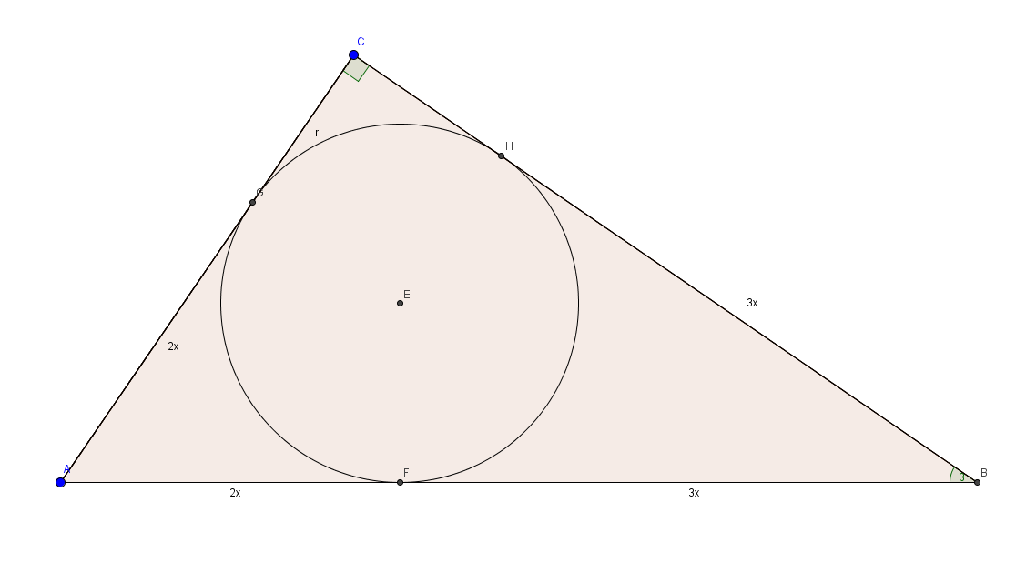 pravougulen_vpisana_sinus.png