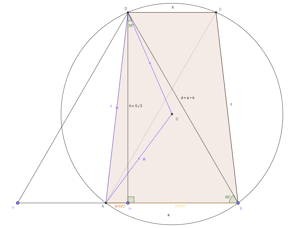 trapec_vpisan_strani_radius_visochina.png